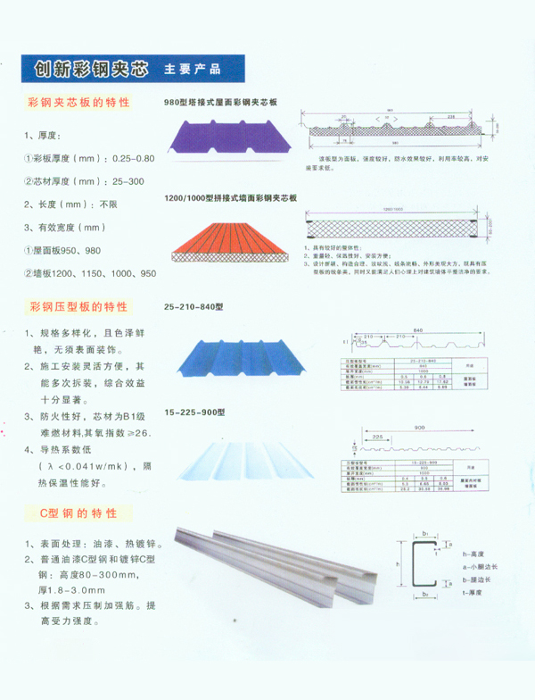 創(chuàng)新彩鋼夾芯說明